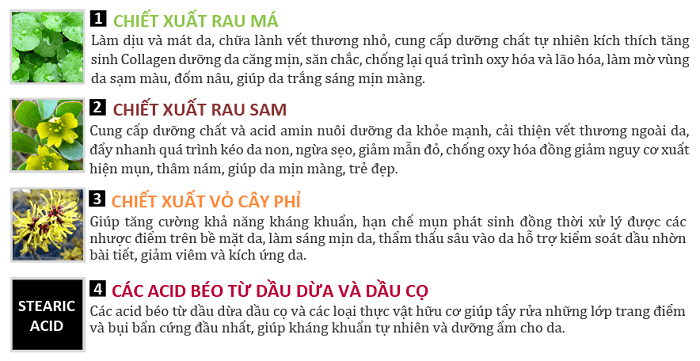 hững thành phần chính có trong sữa rửa mặt trắng da Sakura